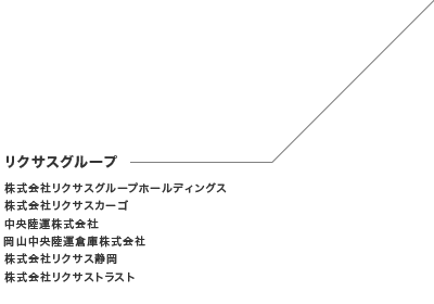 リクサス系列会社